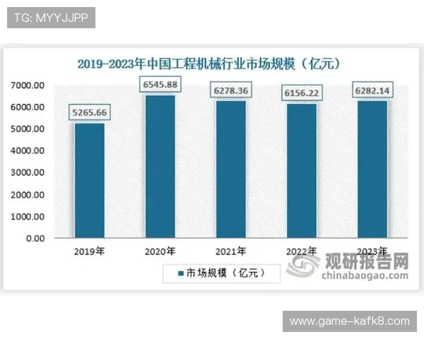 凯发实业有限公司：行业内的品牌影响力与市场竞争优势分析