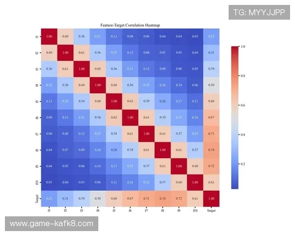 凯发真人平台新版本上线优化用户界面提升操作便捷性