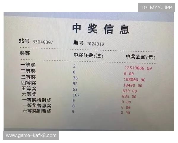 凯发彩票中奖技巧与投注技巧提升中奖几率的实用方法 凯发彩票中奖技巧与投注技巧提升中奖几率的实用方法