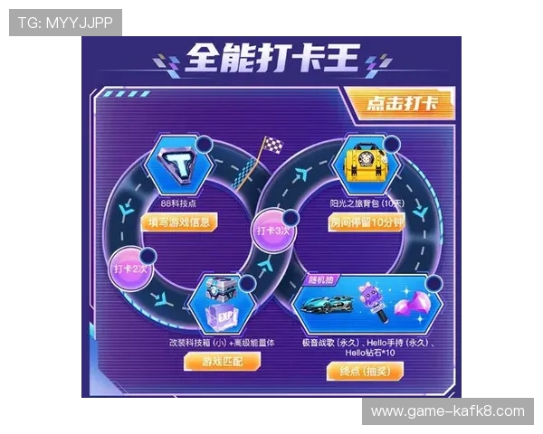 凯发PA电子游戏最新玩法介绍与技巧分享助你轻松赢取丰厚奖励