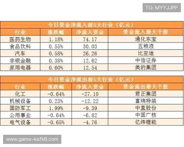 凯发娱乐k8：安全保障措施与用户资金安全保障策略介绍