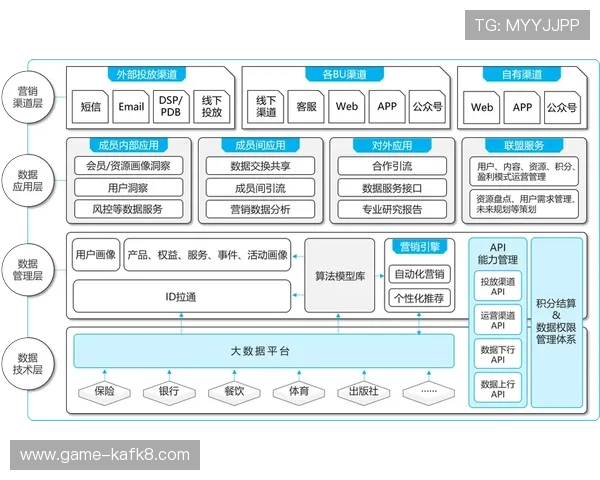 凯发网上官网客户服务与技术支持体系全面提升用户体验