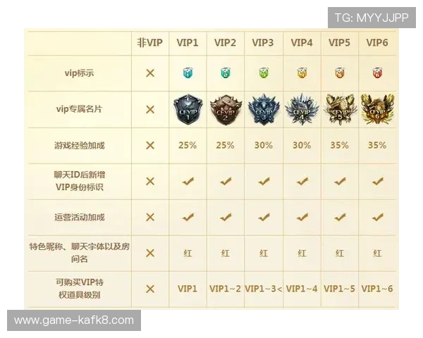 k8凯发会员注册流程详解助你轻松成为VIP会员享受专属福利