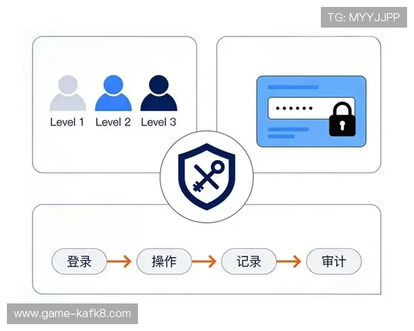 凯发下载进入安全可靠,保障玩家账号信息安全的完整操作流程介绍 凯发下载进入安全可靠,保障玩家账号信息安全的完整操作流程介绍