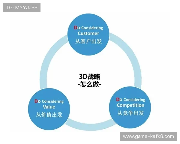 凯发官网平台注册流程详解帮助新手快速上手游戏体验指南 凯发官网平台注册流程详解帮助新手快速上手游戏体验指南