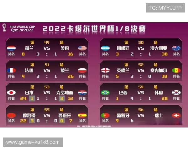 世界杯卡塔尔与瑞士比赛球员评分及赛后技术统计分析 世界杯卡塔尔与瑞士比赛球员评分及赛后技术统计分析